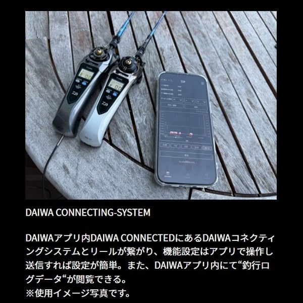 25クリスティアワカサギCRS-C+